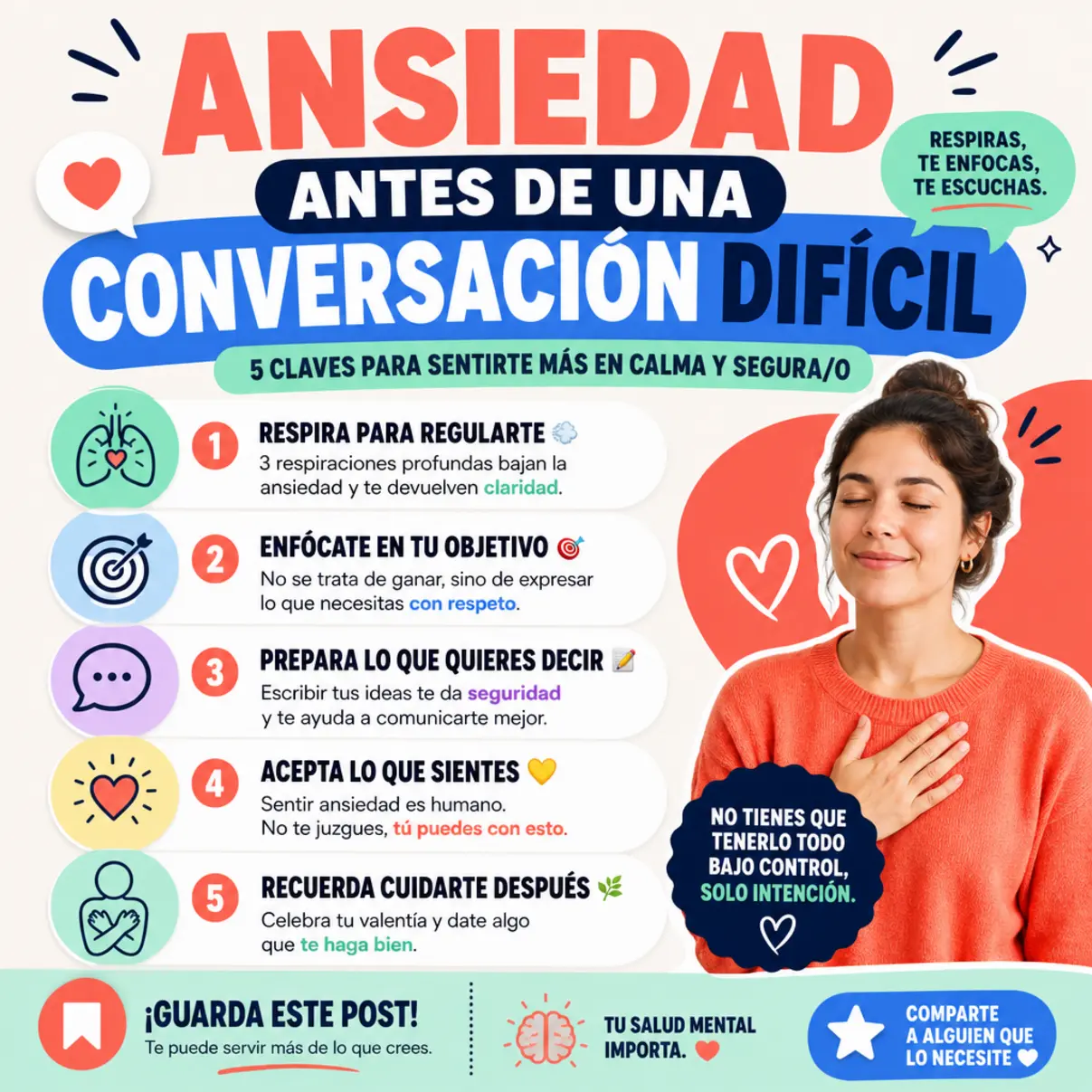 Infografía sobre el tema del artículo