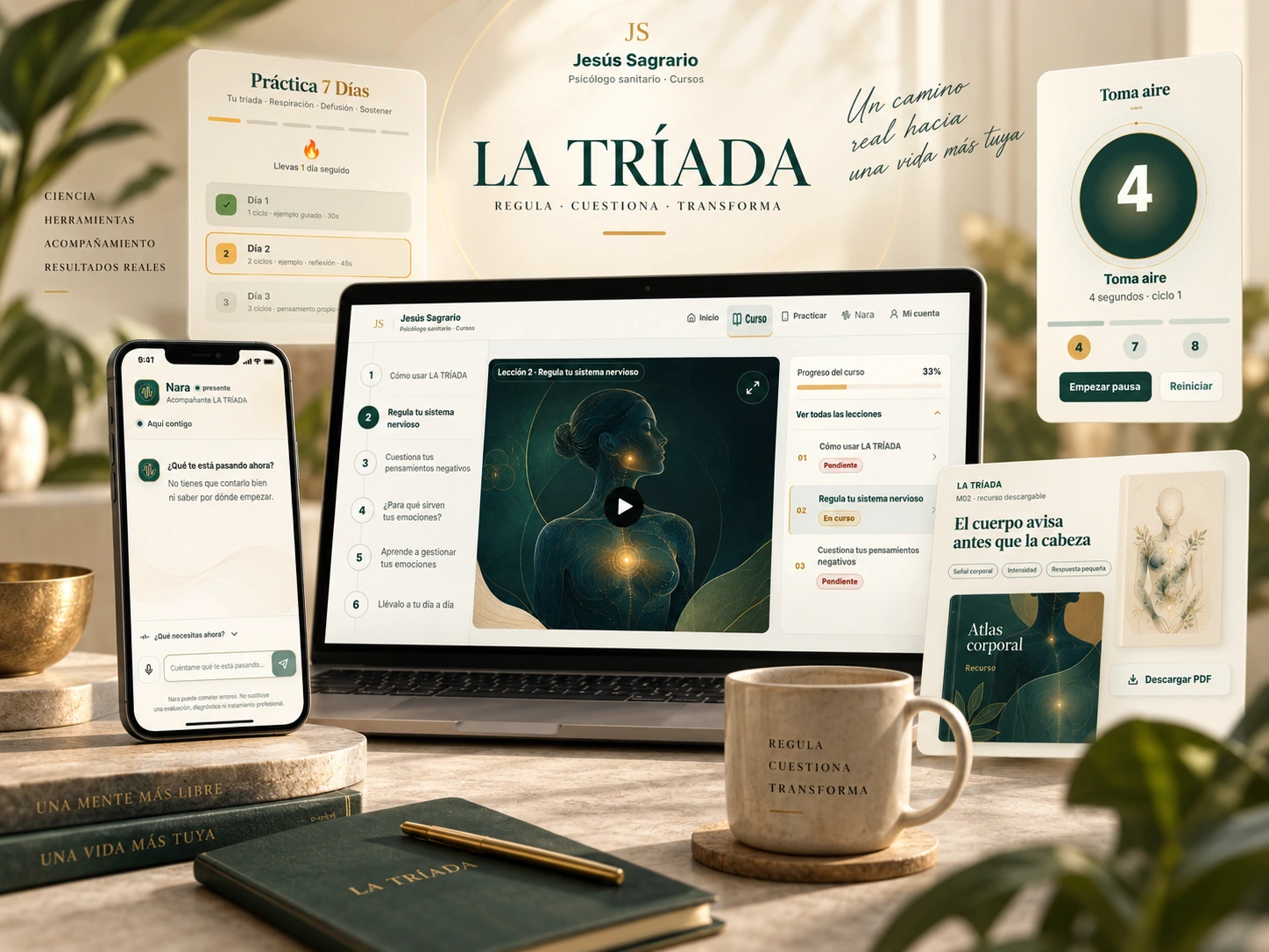 Ecosistema visual de LA TRÍADA con curso, práctica, Nara y recurso descargable